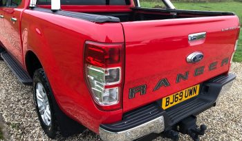 Ford Ranger 2020 full